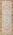 ​3 x 9 Modern Colorful Oushak Rug Runner 80969